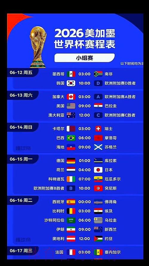 2026世界杯荷兰凯恩比赛解读完整指南 2026世界杯荷兰凯恩比赛解读完整指南