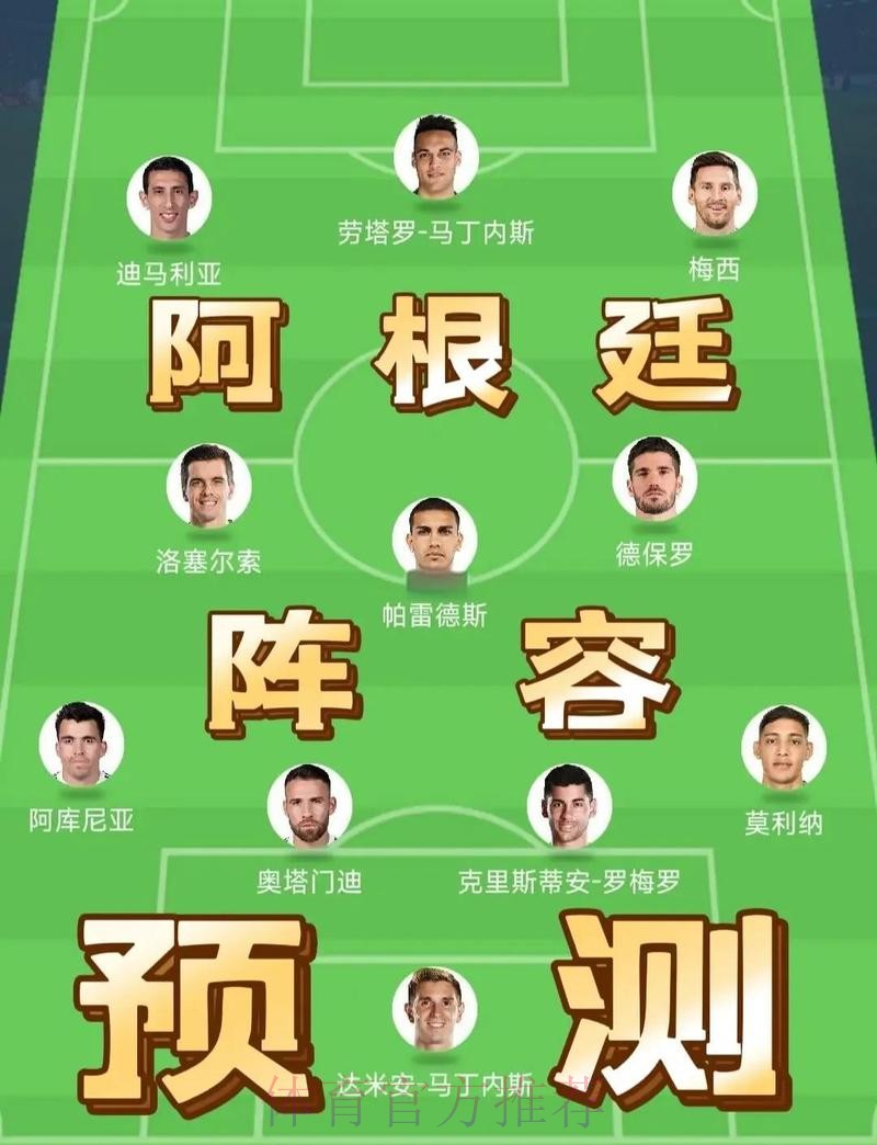 2026世界杯阿根廷德布劳内阵容解析全解析 2026世界杯阿根廷德布劳内阵容解析全解析