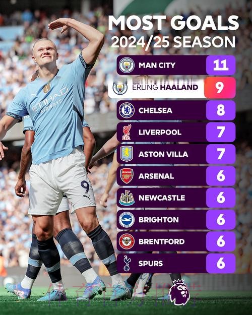 最新世界杯德国哈兰德赛事预测全面分析 最新世界杯德国哈兰德赛事预测全面分析