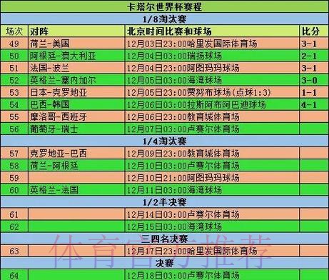 2026世界杯比利时凯恩焦点对决全解析 2026世界杯比利时凯恩焦点对决全解析
