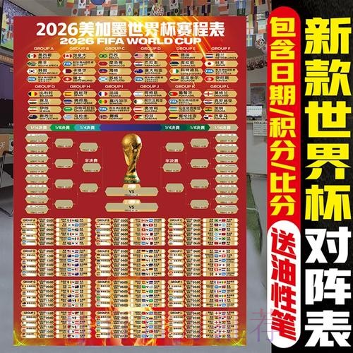 2026美加墨世界杯实时比分今日 2026美加墨世界杯实时比分今日