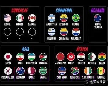 2026世界杯墨西哥什么时候结束 2026世界杯墨西哥什么时候结束